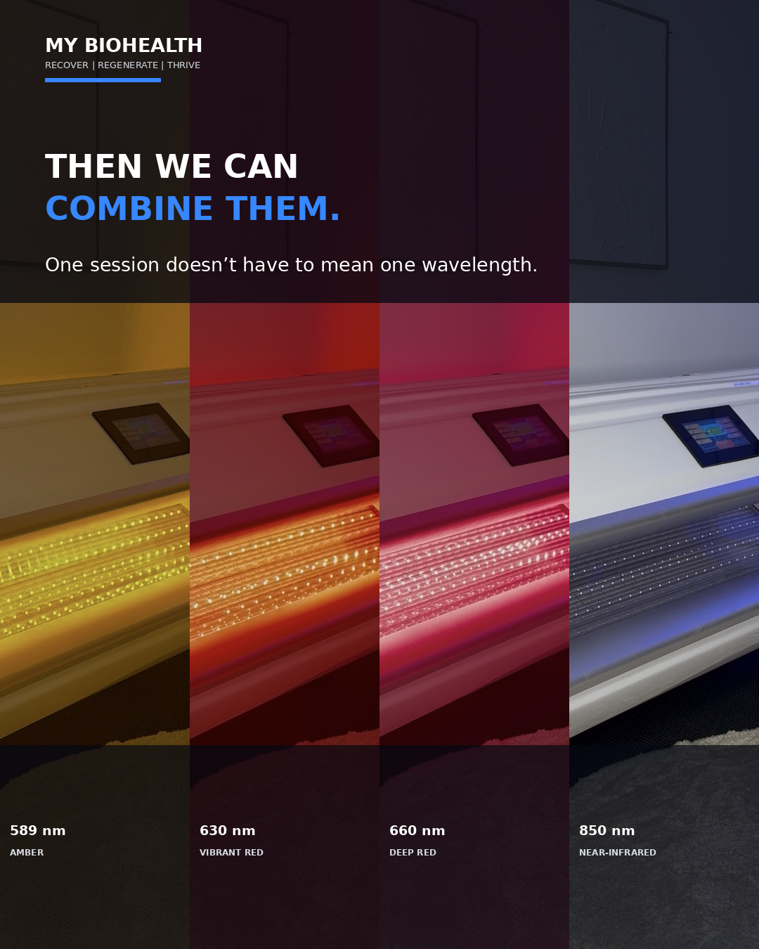Four side-by-side views of My BioHealth’s full-body LED light bed